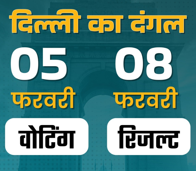 दिल्ली चुनाव: रुझानों में भाजपा बहुमत के पार, आप को लगा तगड़ा झटका ?