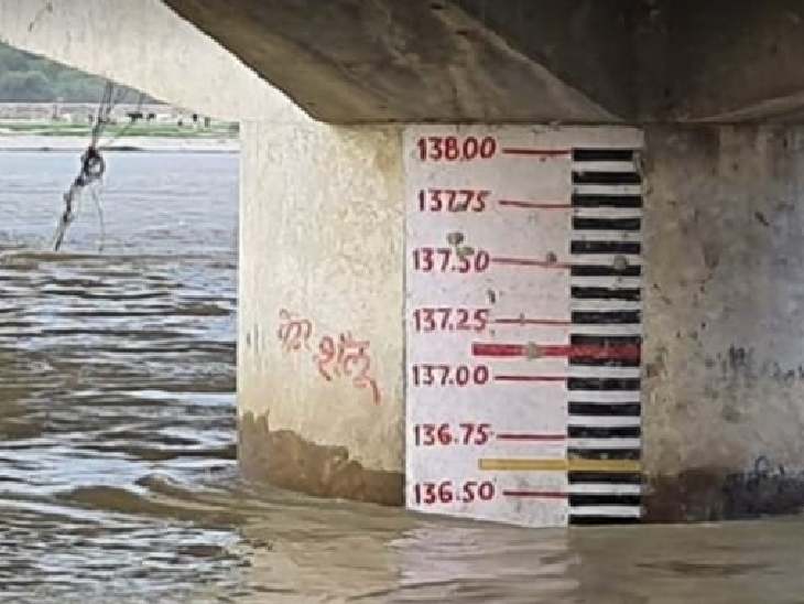 फर्रुखाबाद में गंगा और रामगंगा नदी के जलस्तर की रिपोर्ट जारी, स्थिति सामान्य
