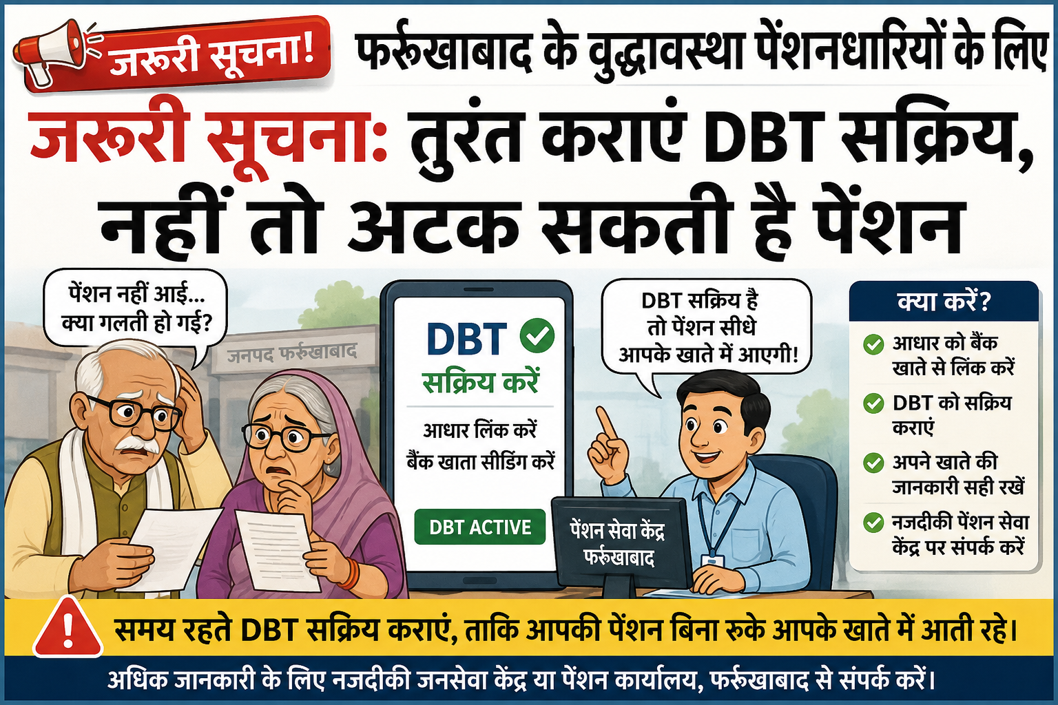 फर्रुखाबाद:डीबीटी न होने से रुकी वृद्धावस्था पेंशन, लाभार्थी शीघ्र कराएं खाता अपडेट
